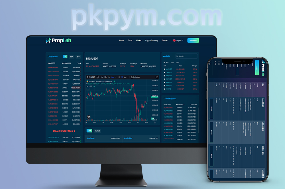 【2025最新PHP多语言】海外货币交易源码/金融、基金、资金交易/加密货币+自营交易公司资金管理